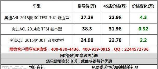 奥迪,奥迪A4L,奥迪Q3,奥迪A6,奥迪A6L
