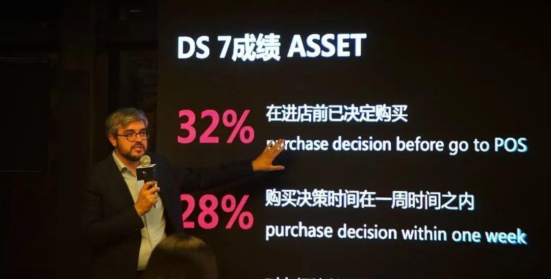 DS,DS 7,长安,奥迪,奥迪A4L