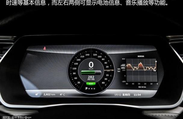 Model S,特斯拉,奥迪,宝马,英菲尼迪