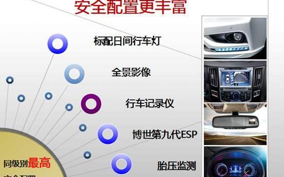 777,比亚迪,奥迪,奥迪A6,奔驰