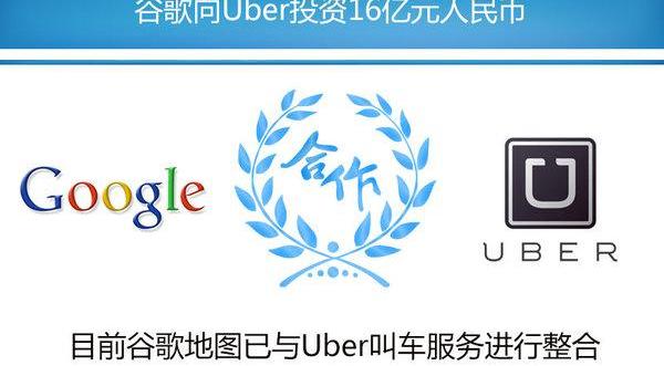 北京,奥迪,奥迪A6,奔驰,别克
