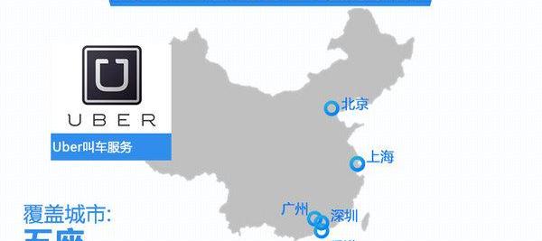 北京,奥迪,奥迪A6,奔驰,别克