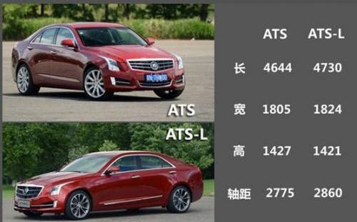 凯迪拉克,奥迪,奥迪A6,777