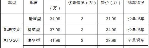 凯迪拉克,奥迪,奥迪A6,奔驰,宝马5系