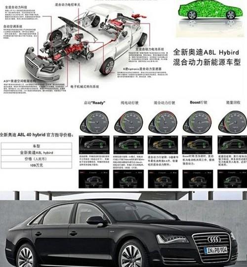奥迪,奥迪A6,奥迪A8,大众,一汽