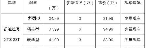 凯迪拉克,奥迪,奥迪A6,奔驰,宝马5系