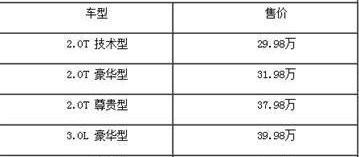 红旗,红旗H7,一汽,理念,奥迪