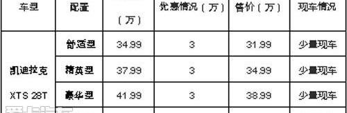 凯迪拉克,奥迪,奥迪A6,奔驰,宝马5系