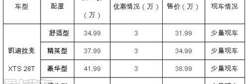 凯迪拉克,奥迪,奥迪A6,奔驰,宝马5系