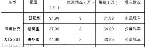 凯迪拉克,奥迪,奥迪A6,奔驰,宝马5系