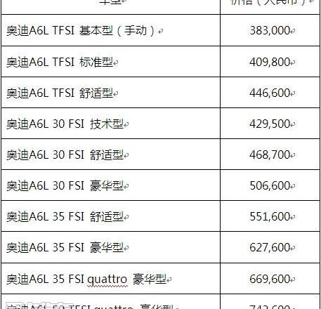 奥迪,奥迪A6,奥迪A6L,大众,一汽