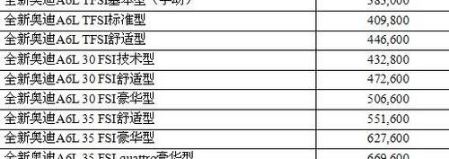 奥迪,奥迪A6,奥迪A6L,理念,大众