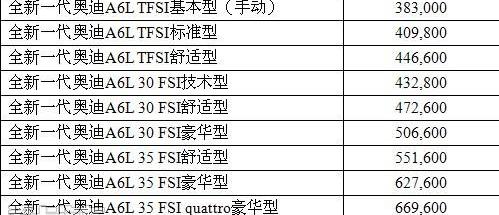 奥迪,奥迪A6,奥迪A6L,大众,一汽