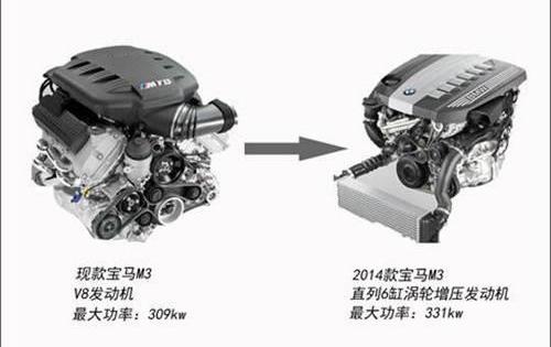 宝马5系,宝马,奥迪,奥迪A6,奔驰