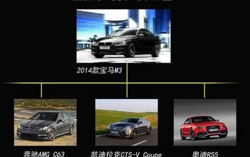 宝马5系,宝马,奥迪,奥迪A6,奔驰