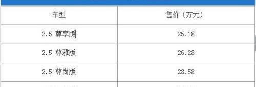 天籁,日产,东风,奥迪,奥迪A6
