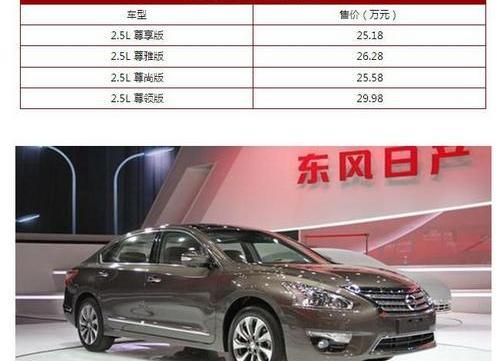天籁,奥迪,奥迪A6,日产