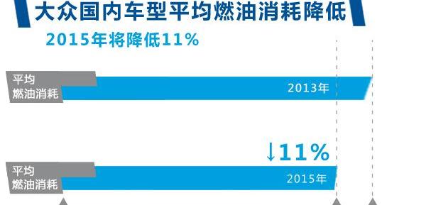 大众,曼,奥迪,奥迪A6,北京