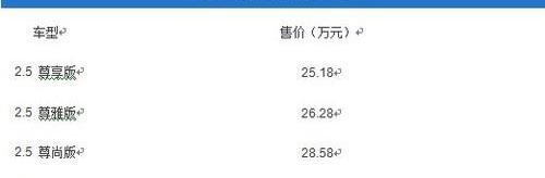 东风,日产,天籁,奥迪,奥迪A6