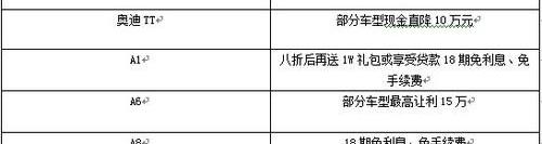 奥迪,奥迪A6,福田,奥迪A6L,大众