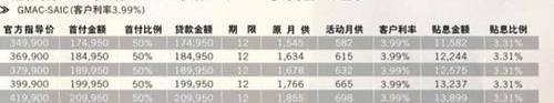 凯迪拉克,奥迪,奥迪A6,奔驰,宝马5系