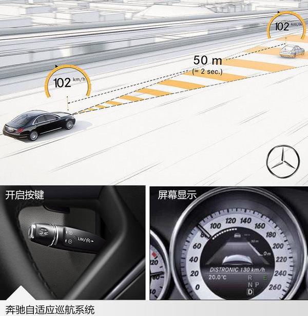 奔驰,奔驰E级,特斯拉,奥迪,奥迪A6