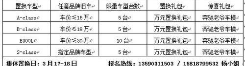 奔驰,福田,奔驰A级,奥迪,奥迪A6