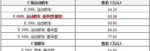 奔驰,奥迪,奥迪A6,宝马5系,宝马
