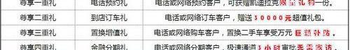 凯迪拉克,奥迪,奥迪A6,奔驰,宝马5系