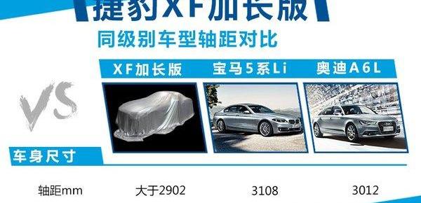 捷豹,路虎,揽胜,奥迪,奥迪A6