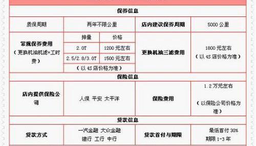 奥迪,大众,奥迪A6L,奥迪A6,一汽