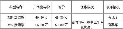 英菲尼迪,奥迪,奔驰,宝马,奥迪A6