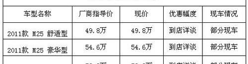 英菲尼迪,奥迪,奥迪A6,雷克萨斯