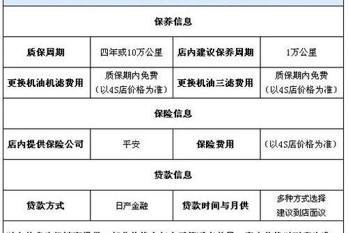 英菲尼迪,奥迪,奥迪A6,雷克萨斯