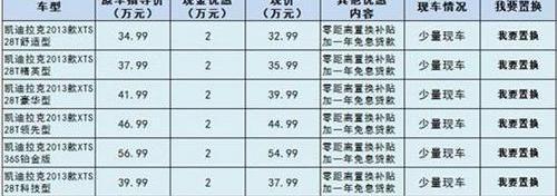 凯迪拉克,奥迪,奥迪A6,奔驰,宝马5系