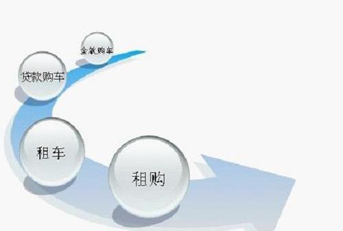 奔驰,奥迪,奥迪A6,奥迪A6L,奔驰S级