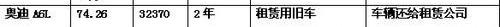 奔驰,奥迪,奥迪A6,奥迪A6L,奔驰S级