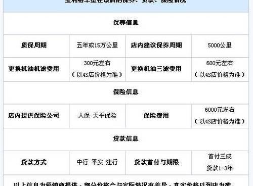 奥迪,奥迪A6,福田