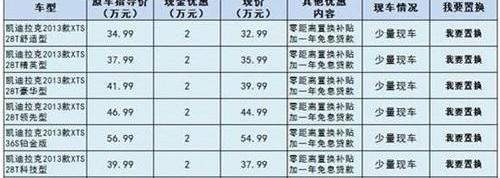 凯迪拉克,奥迪,奥迪A6,奔驰,宝马5系