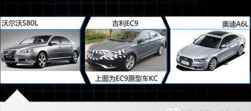 沃尔沃,帝豪,宝马,奥迪,吉利汽车