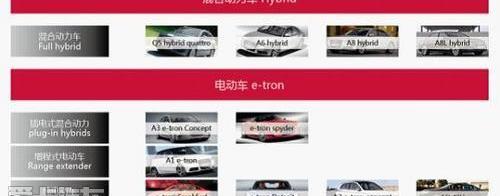 奥迪,大众,一汽,奥迪A6,奥迪A3