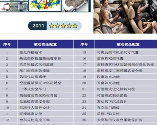 速腾,奥迪,大众,迈腾,帕萨特