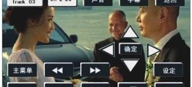 斯巴鲁,奥迪,奥迪A6,奥迪A8,雅阁