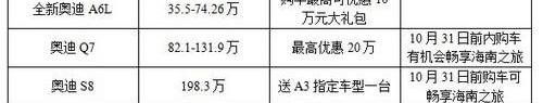 奥迪,奥迪A6,奥迪A6L,理念,奥迪A8