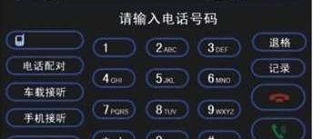 斯巴鲁,奥迪,奥迪A6,奥迪A8,雅阁
