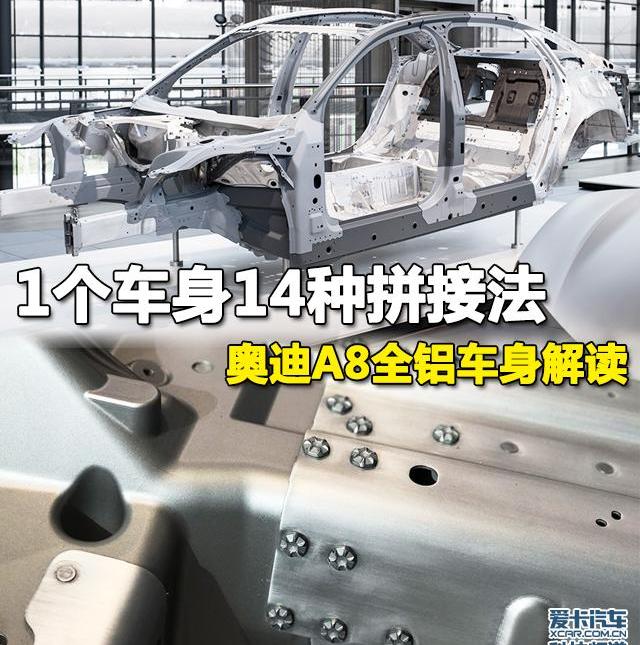 奥迪,奥迪A8,奥迪R8,奥迪A7,大众