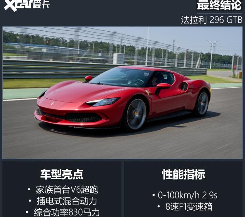 奥迪,飞驰,法拉利,兰博基尼,奥迪A8