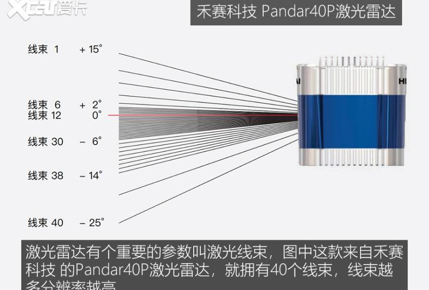 奥迪,奥迪A8