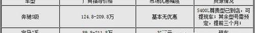 奔驰,宝马,宝马7系,奥迪,奥迪A8