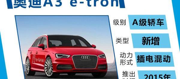 奥迪,北京,奥迪A6L,奥迪A6,奥迪A8